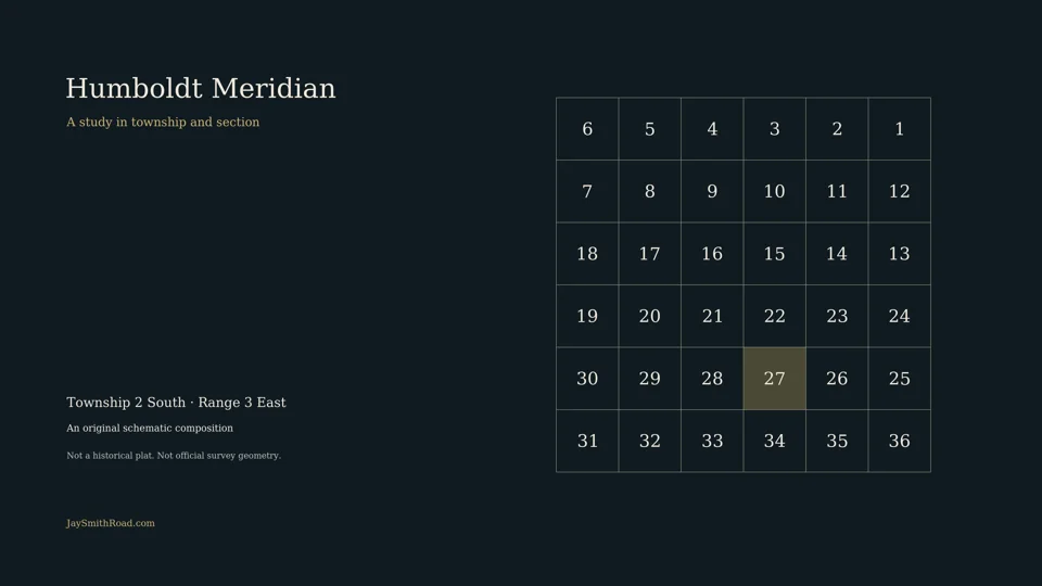 Original Humboldt Meridian typographic artwork with a schematic township grid